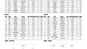 李可推搡王大雷引发争议：足球比赛精神与规则边界再探讨